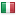 comitatoponti.org hosted country